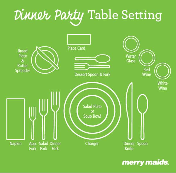 how to set a table for dinner party