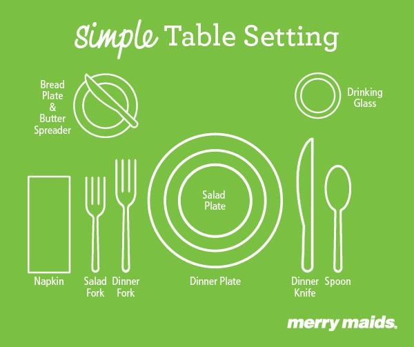 how to set a table for a simple dinner